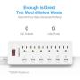 Power Strip with USB Ports,QOLIXM Surge Protector with 6 USB Charging Ports and 6 Outlets，1625W/13A,6 Feet Long Extension Cord for Multiple Devices Smartphone Tablet Laptop Computer