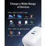 USB C Charger, Anker 65W PIQ 3.0 PPS Fast Charger, PowerPort III Pod, for MacBook, Dell XPS 13, Galaxy S20 / S10, Note 10+ /10, iPhone 11 / Pro/XR/Xs/X, iPad Pro, Pixel, and More