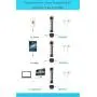 ZealSound USB Microphone, Condenser Recording Mic for PC Laptop MAC Windows Computer and Phone w/Stand for ASMR Garageband Smule Stream & YouTube Video Studio Voice Overs Broadcast (Silver)