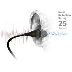 Ruckus Earplug Earbuds | OSHA Compliant Noise Reduction in-Ear Headphones : Isolating Ear Plug Earphones