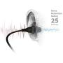 Ruckus Earplug Earbuds | OSHA Compliant Noise Reduction in-Ear Headphones : Isolating Ear Plug Earphones