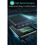 Portable Charger 26800mAh Ultra High Capacity 18W PD USB C Power Bank QC 3.0 External Battery Pack with 4 Outputs and LCD Display for iPhone, iPad, Samsung Galaxy, MacBook and More