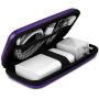 iMangoo Shockproof Carrying Case Hard Protective EVA Case Impact Resistant Travel 12000mAh Bank Pouch Bag USB Cable Organizer Earbuds Sleeve Pocket Accessory Smooth Coating Zipper Wallet Purple