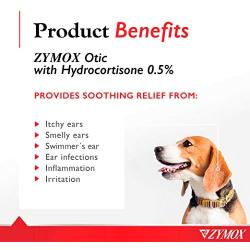 ZYMOX Ear Solution