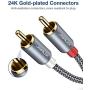 JSAUX RCA Stereo Cable, [6.6ft/2M, Dual Shielded Gold-Plated] 2RCA Male to 2RCA Male Stereo Audio Cable for Home Theater, HDTV, Amplifiers, Hi-Fi Systems [Grey]