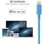 Marchpower iPhone Charger Cable - MFi Certified Lightning Cable - 3Pack 3FT Fast Charging iPhone USB Cable Compatible iPhone Xs Max X 8Plus 7Plus 6S Plus 6 5S iPad Pro Air iPod and More - Blue