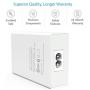 Arteck 40W 5-Port 8A High Speed Multiple USB Charger with Smart Technology for iPhone 11, 11 Pro, 11 Pro Max, SE, Xs Max, Xs, Xr, X, 8, 8 Plus, 7s, 7, 6, iPad, Samsung and Other Smartphone, Tablet