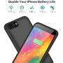 Swyop Battery Case for iPhone 6s Plus/ 6 Plus/ 7 Plus/ 8 Plus [8500mAh],Protective Portable Charger Case Rechargeable Charging Case, Battery Pack Cover Power Bank for 6s Plus/ 7 Plus (5.5 inch)