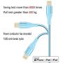 iPhone Charger Lightning Cable 4Pack 4Color Apple MFi Certified Nylon Braided Long Fast USB Cord Compatible for iPhone 11Pro MAX Xs XR X 8 7 6S 6 Plus SE 5S 5C (Blue Green+Red Purple)