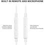 Wired Earbuds with Microphone and Remote Volume Control [2 Pack] [2 Pair] 3.5mm Plug Earphones Noise Canceling Headphones for Android Smartphone, Tablet, MP3/MP4 Player, All 3.5mm Audio Devices