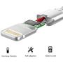 Lightning Cable iPhone Charger Cable Apple MFi Certified iphone Charger Lightning Cable 3 6 10ft 5pack iPhone 11 Pro XS XR X 8 7 6s 6 Plus MAX ipad Charging Cable Cord Fast Accessories Chargers