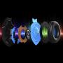 Homgrace Stereo Bass Surround Gaming Headset, Over Ear Gaming Headphones with Mic, Noise Reduction, LED Lights and Volume Control for Laptop, PC, Mac, iPad, Smartphones Blue (Renewed)