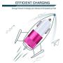 USB Car Charger Adapter, 3.4a Fast Charging Dual Port Cargador de Carro Lighter Adapter for iPhone SE 11Pro Max X XR XS Max 8 Plus 7s 6s, iPad, Samsung Galaxy A10 S10 Plus S10e S9 Note 8, LG, GPS Pink