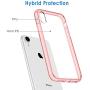 JETech Case for Apple iPhone XR 6.1-Inch, Shock-Absorption Bumper Cover, Rose Gold