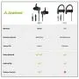 Avantree E171 Sports Earbuds Wired with Microphone, Sweatproof Wrap Around Earphones with Over Ear Hook, in Ear Running Headphones for Workout Exercise Gym Compatible with iPhone, Cell Phones - Silver