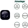 Yeebline Mobile Joystick, Fling Mini Analog Joystick Click & Slide Game Rocker Joypad Funny Game Controller for Touch Screen Phone & Pad
