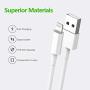 Phone Charger 10ft Cable with Wall Plug (Pack of 4), DECIPA Dual USB Wall Charger Adapter Block Cube with Charging Cord Replacement for iPhone Xs/Xs Max/XR/X 8/7/6/6S Plus SE/5S/5C, Pad, Pod