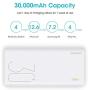 ROMOSS 30000mAh Power Bank Sense 8+, 18W PD USB C Portable Charger with 3 Outputs & 3 Inputs External Battery Pack Cell Phone Charger Battery Compatible with iPhone 11, Xs Max, MacBook, iPad Pro