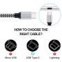 USB C Cable,PLmuzsz 5Pack (3/6/10FT) Type C Charger Cable,Nylon Braided Fast Charging Aluminum Housing Compatible with Samsung Galaxy,Google Pixel,LG,Huawei, TCL and Other USB Type c Cable Device