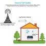 Verizon Cell Phone Signal Booster 4G LTE Straight Talk Verizon Cell Phone Booster Extender Signal Booster 700mhz Band 13 Cell Booster Verizon 4G LTE Network Extender Antenna Kit LCD 5000sqft FUSTAR