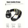 Bluetooth Headset,Wireless Bluetooth 4.1 Business Headphone Earphone 300mAh Super Long Standby Earpiece with Mic,Sweatproof,Noise Reduction,Mute Switch for Cell Phone, Skype, Truck Driver,Office,Sport