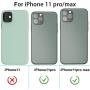 LOZA for iPhone 11 Pro 5.8"/11 Pro Max 6.5&quotCamera Lens Screen Protector, Metal Frame Bubble Free High Definition Anti-Scratch Screen Protector Camera Lens for iPhone 11 Pro/11 Pro Max (Midnight Green)