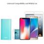 Portable Charger, BONAI 20000mah 4.0A Max Input 4 USB Output Power Bank, Aluminum Polymer External Battery Pack Travel Compatible with iPhone Charger iPod iPad Samsung Smartphone Tablet - Mint