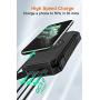Solar Power Bank 26800mAh, Riapow Wireless Portable Charger Fast Charge 3.0A Solar Charger External Battery with 4 Outputs & LED Flashlight Phone Chargers for Phone, Tablet and Camping Outdoors