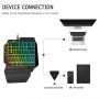 Keyboard Mouse Converter Combo 6 Buttons Gamer Mouse Smartphone 39keys Keyboard PC PUBG Mobile Game Accessories