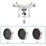 LENSKINS MRC ND16 Filter Compatible DJI, Replacement for DJI Phantom 4/3 Professional/3 Advanced Filter, Japanese Optics, Multi-Resistant Coated Neutral Density Filter with Storage Bag & Lens Cloth