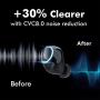 KIYEDAM Wireless Bluetooth 5.0 Earbuds, IPX7 Waterproof TWS Stereo Music Sports Headphones, Touch Function, Sound Insulation and Noise Reduction Built-in Microphone