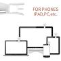 Selfie Ring Light, MissBig Selfie Light,Ring Light for iPhone,Selfie Light Ring for Phone and iPhone with LED Ring Light and Light up Rings,Rechargeable,Portable,Adjustable and Clip-on Ring Lights.