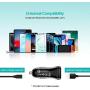 CHOETECH USB C Car Charger, 36W 2-Port Fast Car Charger, 18W Power Delivery Quick Charge 3.0 Type C Car Adapter Compatible iPhone 11/11 Pro/11 Pro Max/XS Max/SE, Galaxy Note 10/S10, Pixel 4, iPad Pro