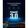 USB C Charger, Anker 60W Power Delivery Fast Charger [PIQ 3.0 & GaN], PowerPort Atom III Power Adapter for iPhone 11/Pro/Max/XR/XS/X, USB-C Laptops, MacBook Pro/Air, iPad Pro, Galaxy, Pixel and More