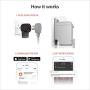 Wallflower Smart Plug Converts Electric Stove Into A Smart Oven: Smartphone App, Connects Stove To WiFi, Smart Home WiFi Plug Alerts You If You Forget To Turn Off Stove Or Leave Home With The Stove On