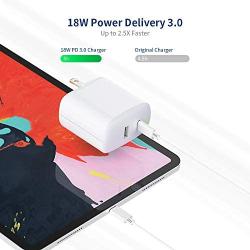 USB C Fast Charger, 30W 2 Port Charger with 18W USB-C Power Adapter for 2020/2018 iPad Pro 12.9 11, Pixel 2 3 4 XL 2XL 3XL 4XL Galaxy S9 S8, Foldable PD 3.0 Wall Charger with 6.6ft USB C to C Cable