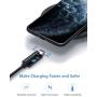 [2 Pack] 15W Wireless Charger, Seneo Type-C Fast Charging Pad and Stand, Fast Charging for Iphone 11 Pro Max/XS Max/XR/X/8P/New Airpods, Galaxy Note10/9/S10/S9, LG V30/V40, (No AC Adapter)