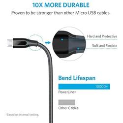 Anker Powerline+ Micro USB (10ft) The Premium Durable Cable [Double Braided Nylon] for Samsung, Nexus, LG, Motorola, Android Smartphones and More