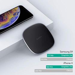 AUKEY Wireless Charger 10W Qi Fast Charging with Micro USB and ABS Base, Deliver Precise Power to Most Qi Enabled Smartphones, no Need to Remove Case (Non-Metal)