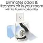 Hamilton Beach TrueAir Plug-Mount Odor Eliminator with Carbon Filter, Common Household-Tobacco, Pet, Bathroom, Trash, On/Off Fan, White (04530G) Hamilton Beach TrueAir Plug-Mount Odor Eliminator with Carbon Filter, Common Household-Tobacco, Pet, Bathroom, Trash, On/Off Fan, White (04530G)
