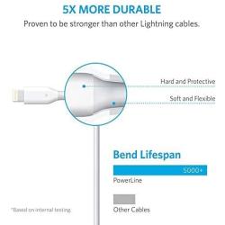 [3 Pack: 3ft/6ft/10ft] Anker Powerline Lightning Cable Apple MFi Certified - Lightning Cables for iPhone Xs/XS Max/XR/X / 8/8 Plus / 7/7 Plus / 6 / 6s, iPad Mini / 4/3 / 2, iPad Pro Air 2