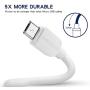 Micro USB Cable Android Charger, SMALLElectric (5 - Pack, 3 FT) USB to Micro USB High Speed USB2.0 Sync and Charging Cables for Samsung, HTC, Motorola, Nokia, Kindle, MP3, Tablet and More