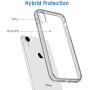 JETech Case for Apple iPhone XR 6.1-Inch, Shock-Absorption Bumper Cover, Grey