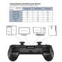 GameSir T1s Gaming Controller 2.4G Wireless Gamepad for Android Smartphone Tablet/ PC Windows/ Steam/ Samsung VR/ TV Box/ PS3 - Android