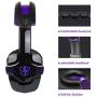 Geekria SADES SA-930 3.5MM Gaming Headsets with Mic and Volume-Control for Google Stadia, PS4, New Xbox One, Laptop, Tablet, PC, Mobile Phones, Noise Cancellation Stereo Music Headphone (Purple)