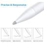 ESR Upgraded Stylus Pen for iPad, Active Stylus with Palm Rejection, Precise & Rechargeable Pencil Compatible with iPad Pro 11/iPad Pro 12.9 /iPad 7th Gen/iPad 6th Gen/iPad Air 3/iPad Mini 5 - White