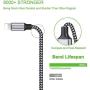 iPhone Charger, YUNSONG 3Pack 6FT Nylon Braided Lightning Cable Charging Cord USB Cable Compatible with iPhone 11 Pro Max XS XR X 8 7 6S 6 Plus SE 5S 5C 5 iPad