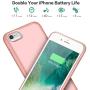 Battery Case for iPhone 6/7/8/6S 6000mAh,Portable Charger Case Protective Battery Pack Charging Cover Case for iPhone 6/6s/7/8- Rose Gold (4.7inch)