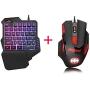 Gaming Keyboard Mechanical Single Hand Gaming Keyboard Mini USB Wired 35keys 6400DPI Mouse Combos One Handedly for Mobile Smartphone 7colors LED Backlight Keyboard Gaming (Color : Mouse only)
