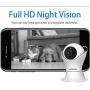 HD 1080p Pet Camera，Dog Camera 360° Pet Monitor Indoor Cat Camera with Night Vision and Two Way Audio